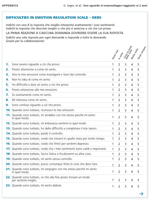 Scala delle emozioni dei bambini Grafico dei sentimenti per i bambini Scala  a 5 punti Emozioni Autismo Salute mentale Consapevolezza -  Italia