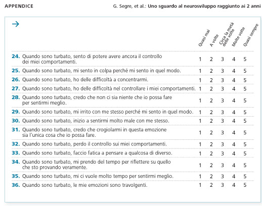 Uno sguardo al neurosviluppo raggiunto ai 2 anni d'età